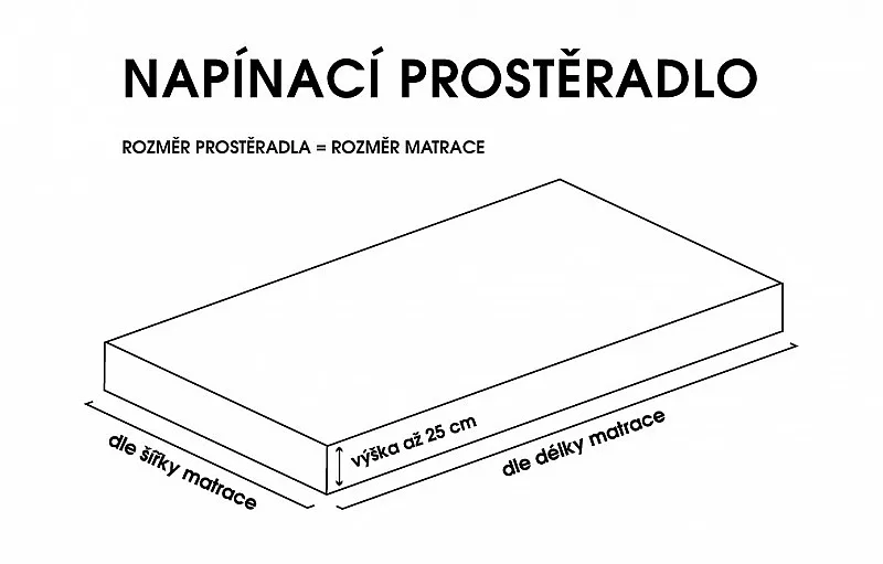 Prostěradlo Vanilkově žluté JERSEY STANDARD